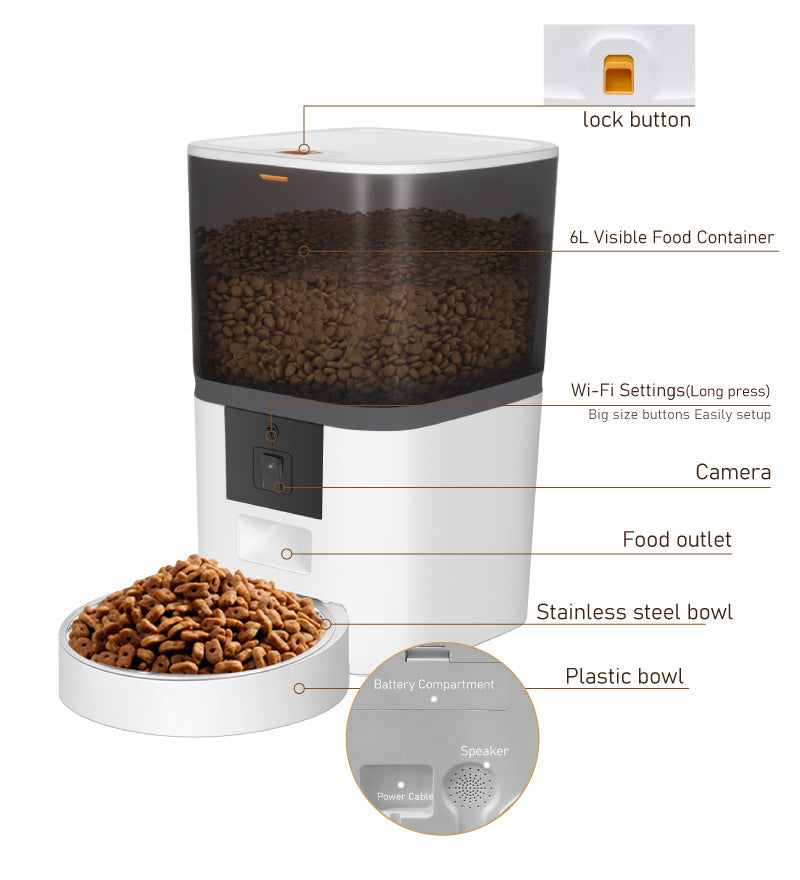 Automatic Pet Feeder with Video Camera